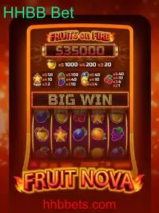 Explorando o Mundo de FruitNova e HHBB Bet